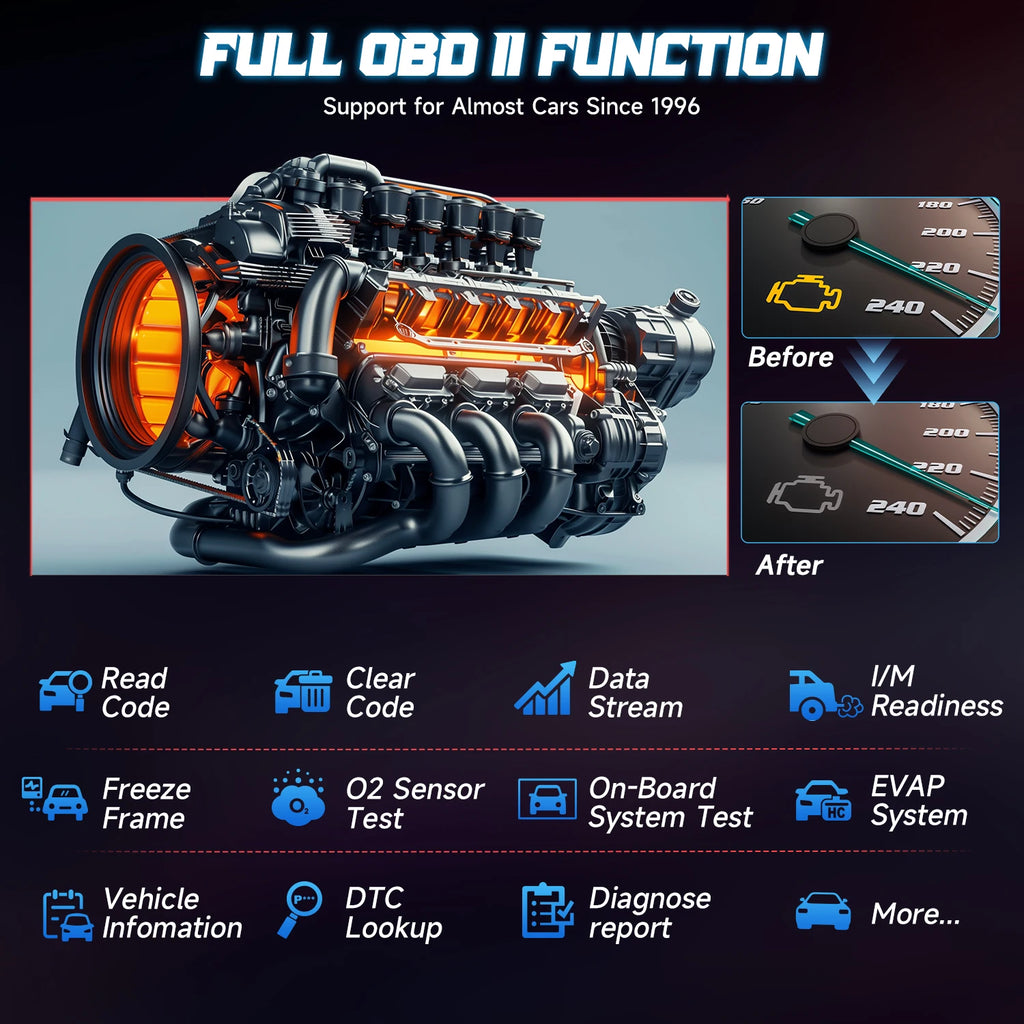 LAUNCH CRP129i V2.0 OBD2 Scanner 4 System Car Assessories Auto Engine Diagnostic Scan Tool DPF SAS TPMS 12 Service Reset Scanner