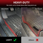 LASFIT Floor Mats for Jeep Grand Cherokee L 2021-2024 1st & 2nd & 3rd & Cargo Mat, Only Fits 6-Passenger Without Center Console